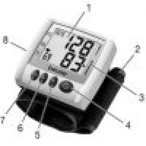 Máy đo huyết áp điện tử cổ tay (sử dụng pin) Model BC 30